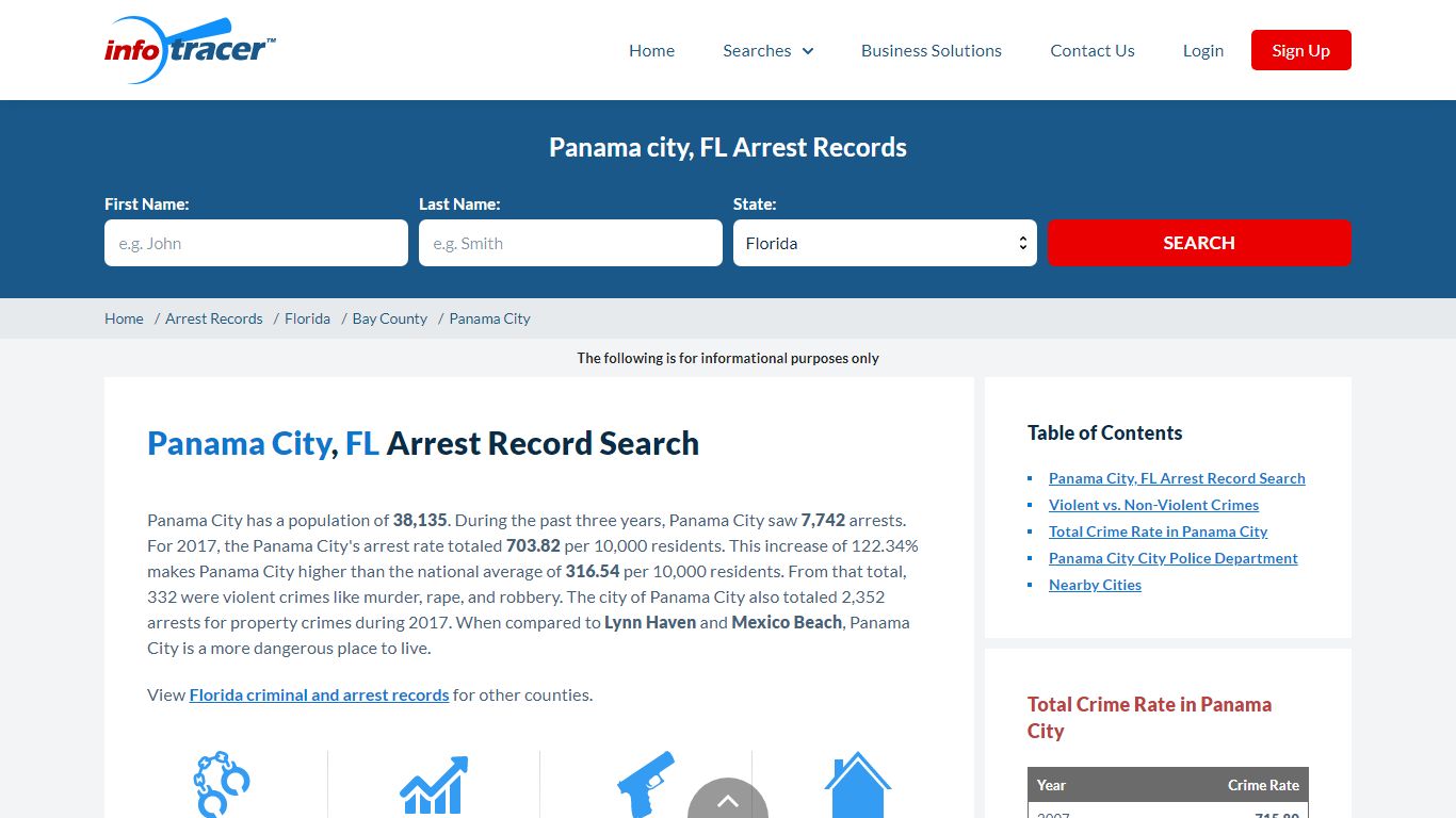 Find Panama City, FL Arrest Records Online - InfoTracer